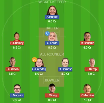 EN-W vs IR-W SL Team