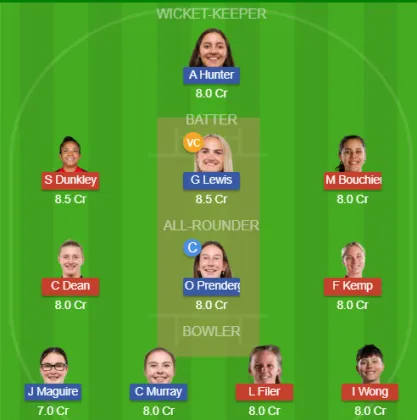 EN-W vs IR-W SL Team