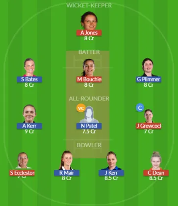 EN-W vs NZ-W SL Team