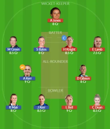 EN-W vs NZ-W SL Team