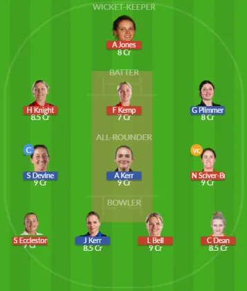 EN-W vs NZ-W SL Team