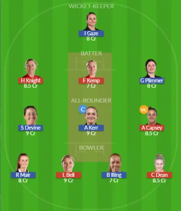 EN-W vs NZ-W SL Team