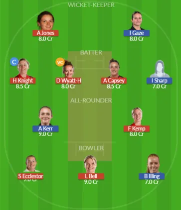 EN-W vs NZ-W SL Team
