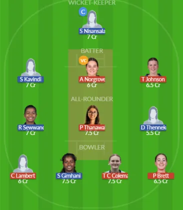 Dream11 SL Team