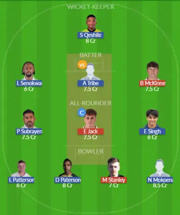 ENG-L vs SA-A SL Team