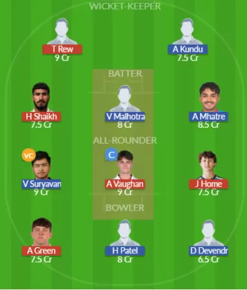 Dream11 SL Team