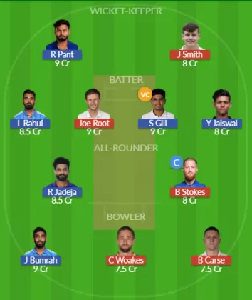 ENG vs IND Dream11 SL Team