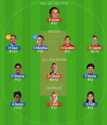 EN-W vs IN-W SL Team