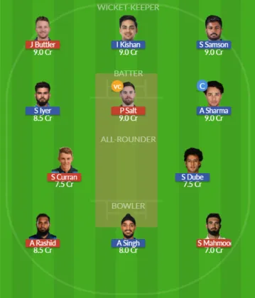 ENG vs IND SL Team