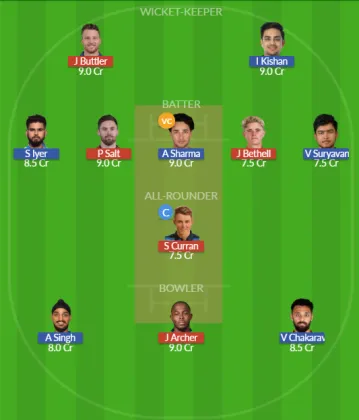 ENG vs IND SL Team