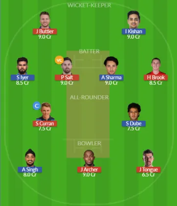 ENG vs IND SL Team