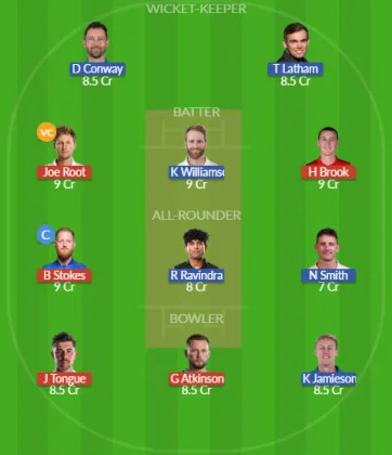 ENG vs NZ SL Team