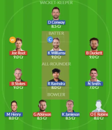 ENG vs NZ SL Team