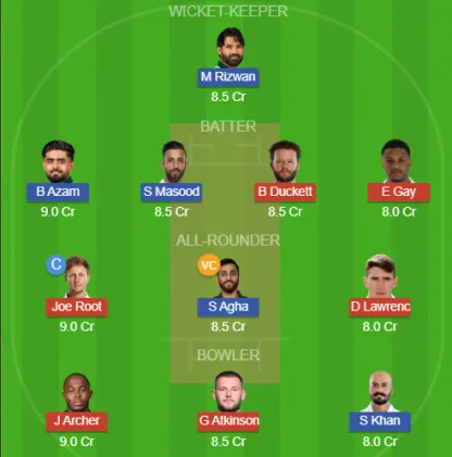ENG vs PAK SL Team