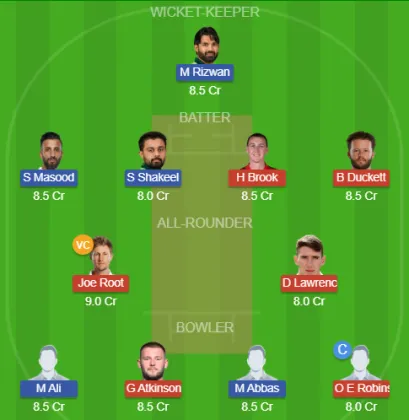 ENG vs PAK SL Team