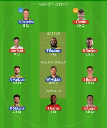 Dream11 SL Team