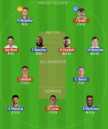 ENG vs SA SL Team