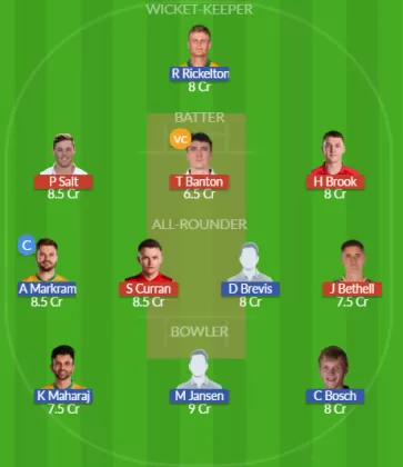 ENG vs SA SL Team