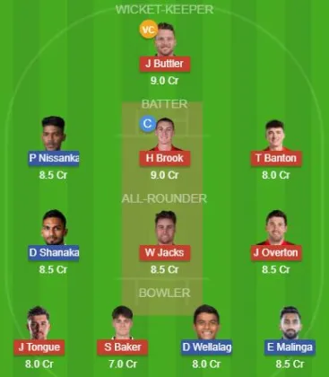 ENG vs SL SL Team