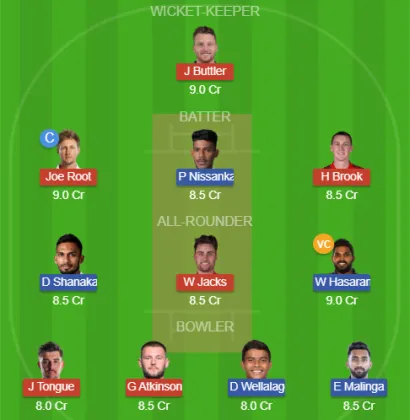 ENG vs SL SL Team