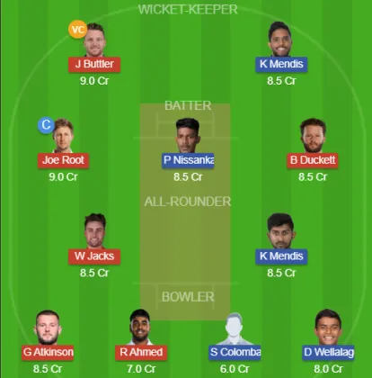 ENG vs SL SL Team