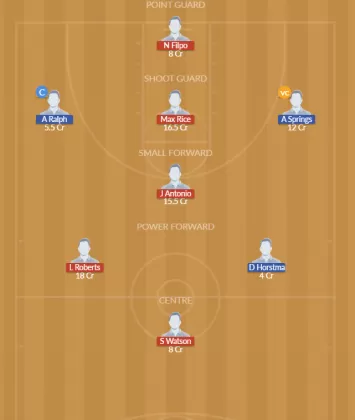 EPE vs GB Dream11 SL Team