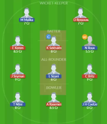 ES vs BOR SL Team