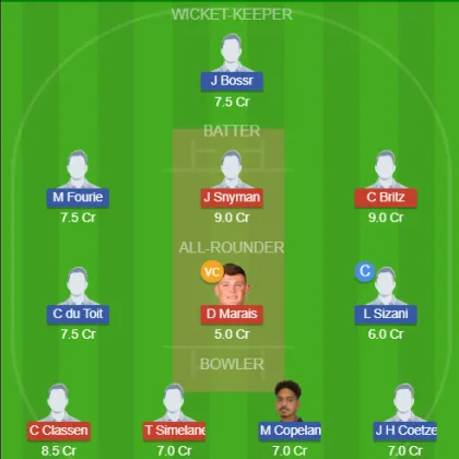 ES vs BOR SL Team
