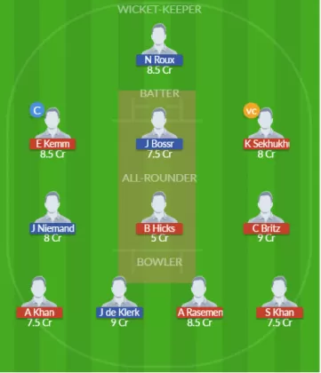 Dream11 SL Team