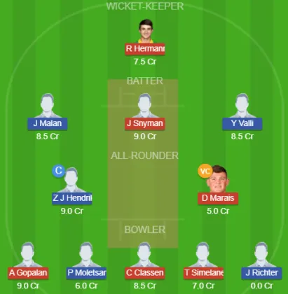 ES vs SWD SL Team