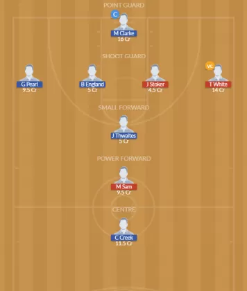 ES vs WS Dream11 SL Team
