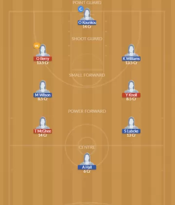 ES-W vs LL-W Dream11 SL Team