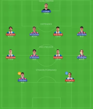 Dream11 SL Team