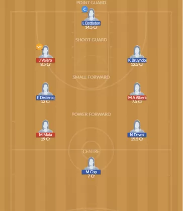 ESP-W vs BEL-W Dream11 SL Team