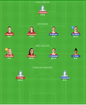 Dream11 SL Team