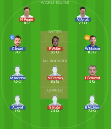 ESS vs DER SL Team