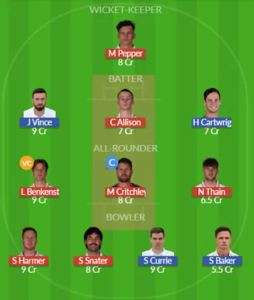 ESS vs HAM Dream11 SL Team