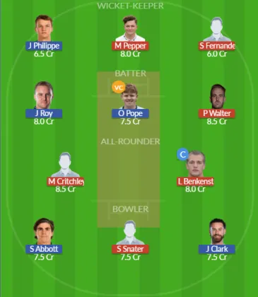 ESS vs SUR SL Team