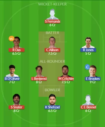 Dream11 SL Team