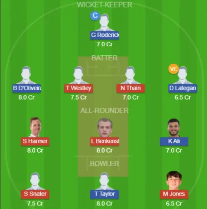 ESS vs WOR SL Team