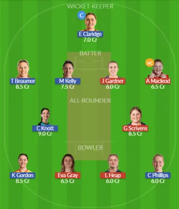 ESS-W vs BLA-W SL Team