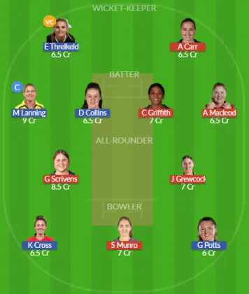 ESS-W vs LAN-W SL Team