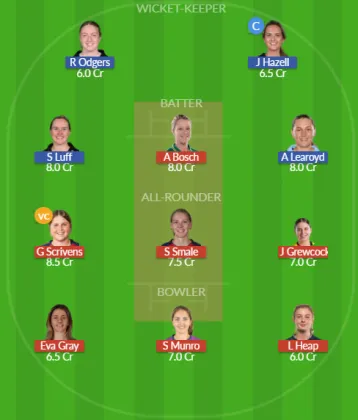 ESS-W vs SOM-W SL Team