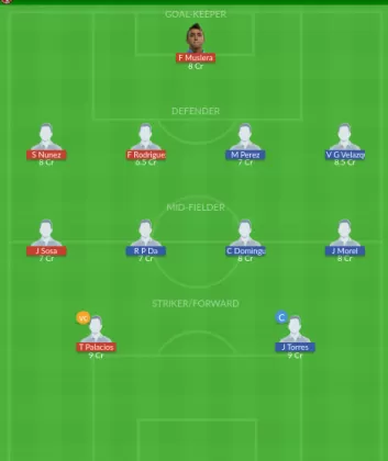 EST vs CP Dream11 SL Team
