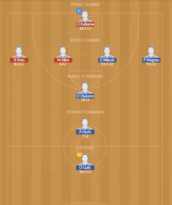 EST vs MON Dream11 SL Team