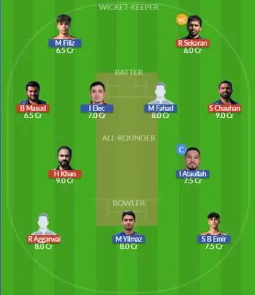 EST vs TUR SL Team