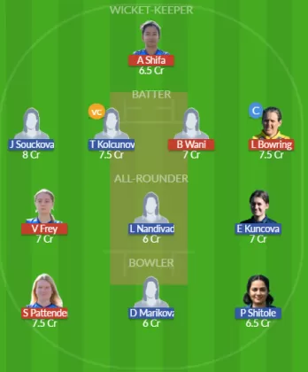 EST-W vs CZE-W SL Team