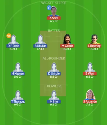 EST-W vs FIN-W SL Team