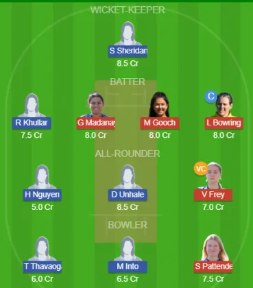 EST-W vs FIN-W SL Team