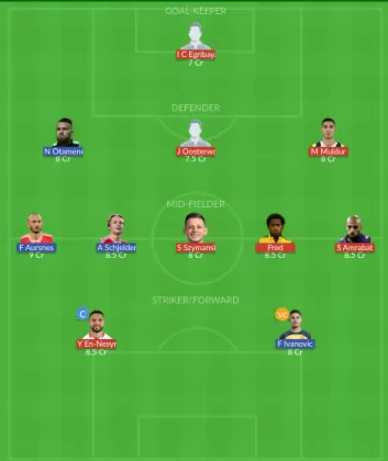 FEN vs BEN Dream11 SL Team
